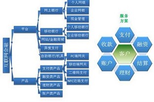 新北租房网 中山房产网